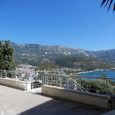 Aqua Budva